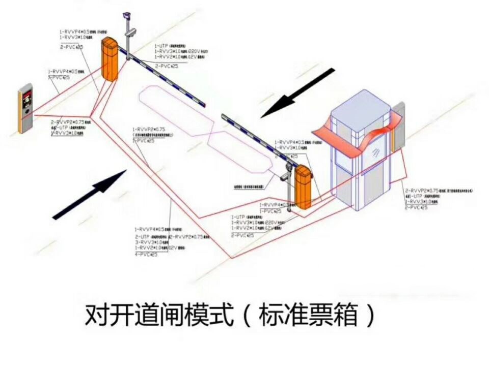 白银对开道闸单通道收费系统