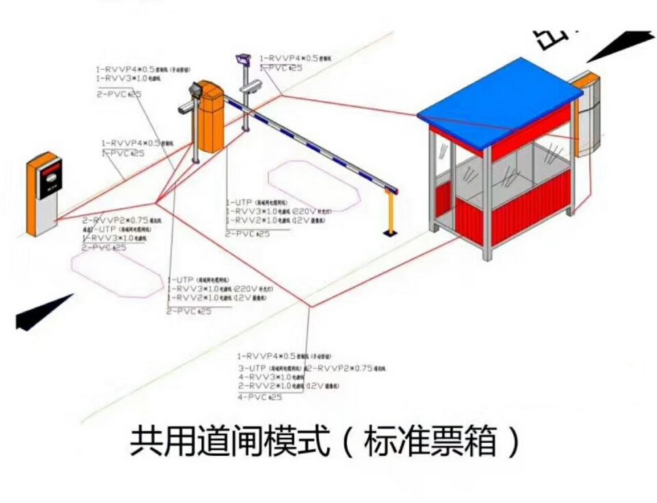 白银单通道模式停车系统