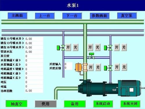 白银水泵自动控制系统八号