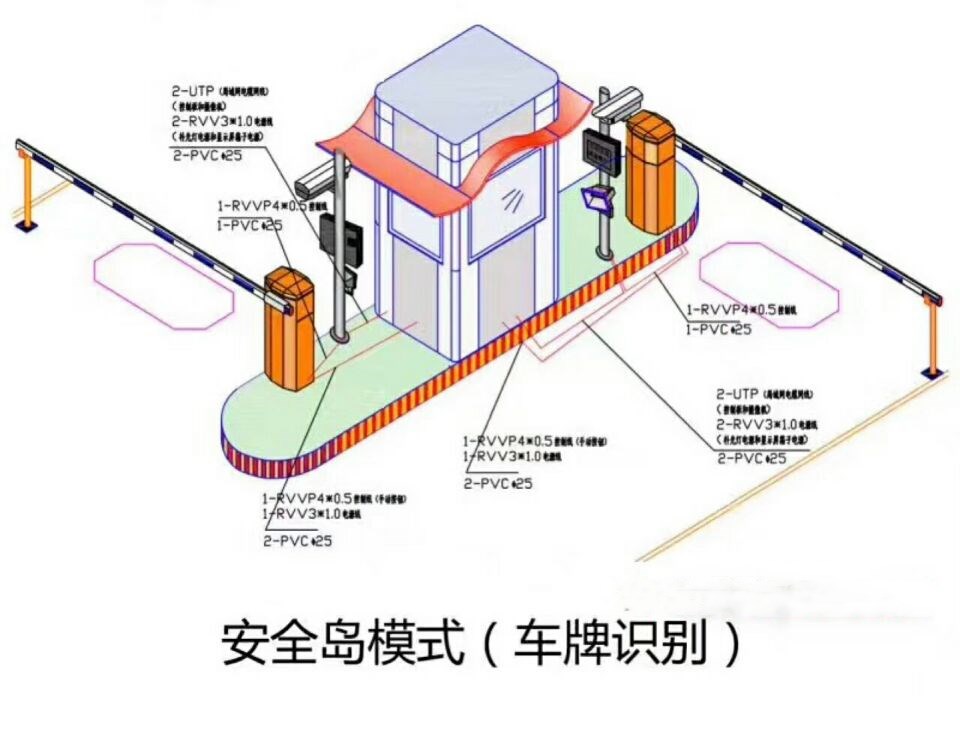 白银双通道带岗亭车牌识别