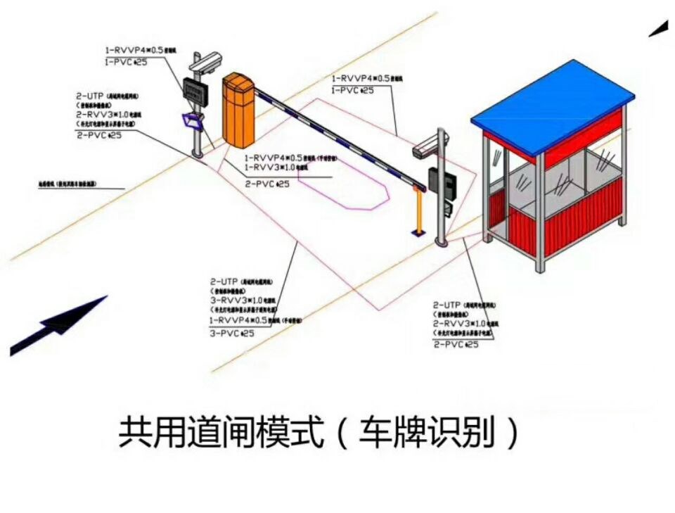 白银单通道车牌识别系统施工